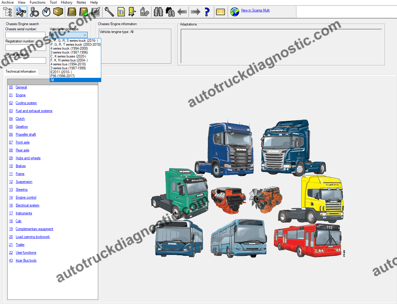 Scania Multi 2024 1 Scania Multi EPC 2023