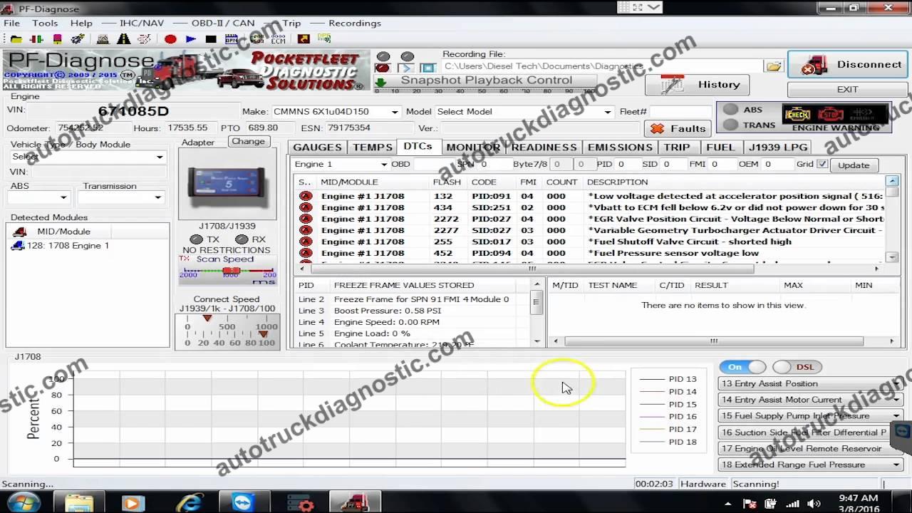 PF Diagnose 2.01.23 2 PF Diagnose 2.01.23 - Image 2