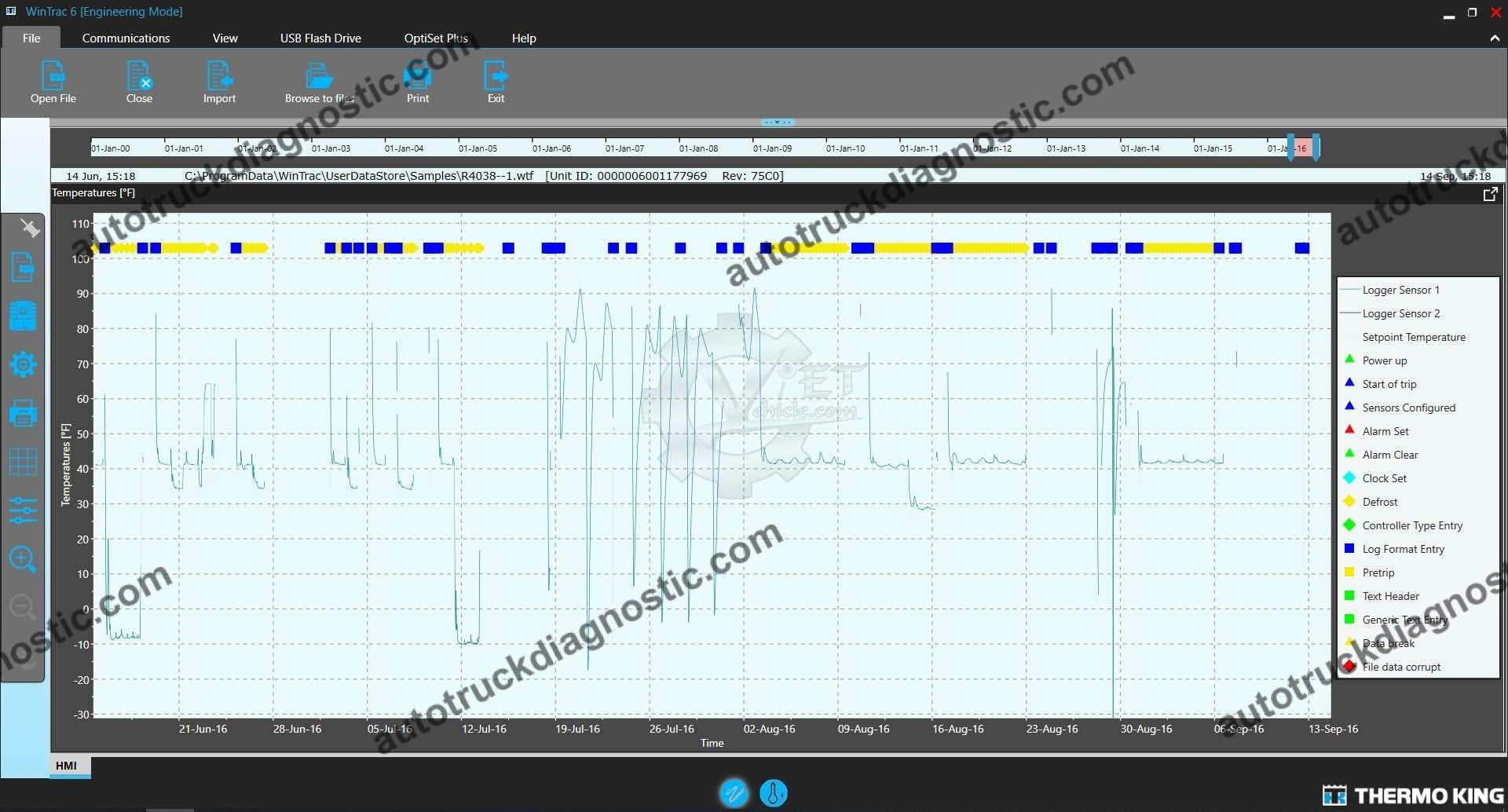 Thermoking Wintrac 6.5 2 Thermoking Wintrac 6.5 - Image 2