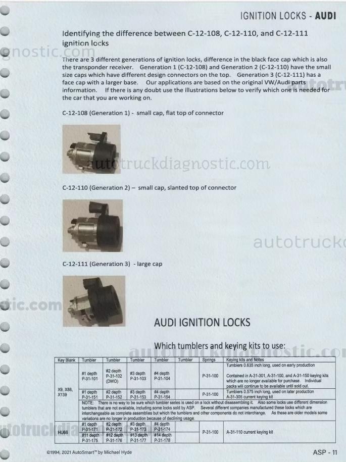 2021 AutoSmart 3 E Book Set 2 By Michael Hyde LockSmith